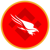 CrowdStrike Holdings, Inc.