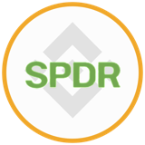 SPDR S&P 500 ETF Trust